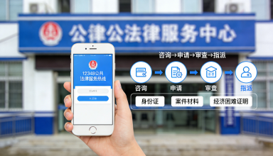 法律援助申请全流程：12348热线+线上